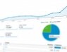BioWin supports the ‘SMART’ project